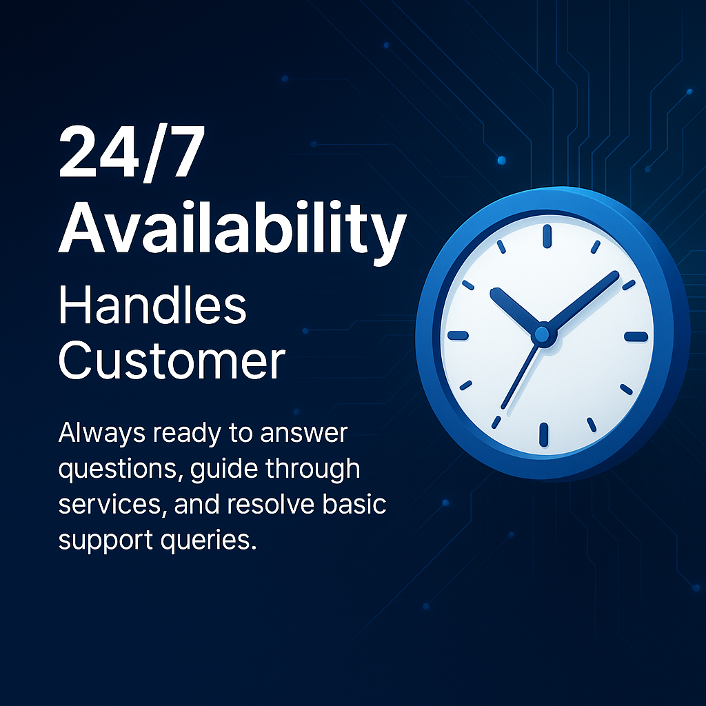 24X7 Availability