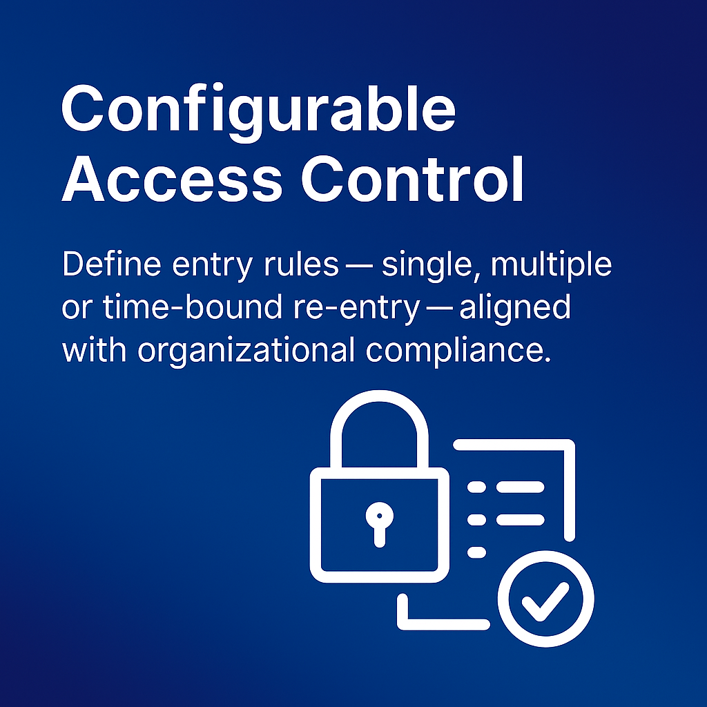 Configurable Access Control Icon
