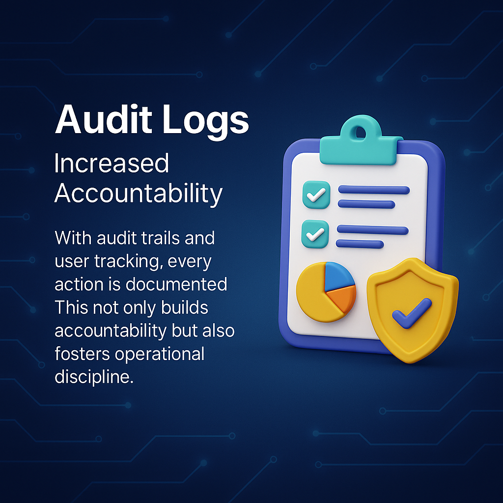 Auditlog